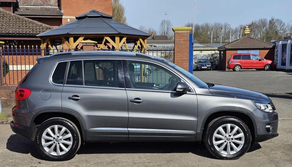 VOLKSWAGEN TIGUAN