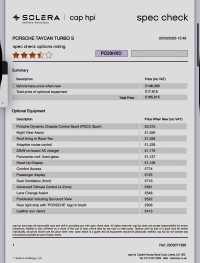 PORSCHE TAYCAN