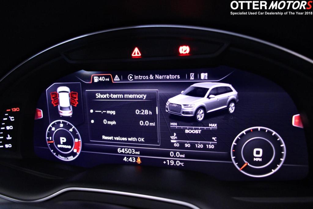 AUDI SQ7
