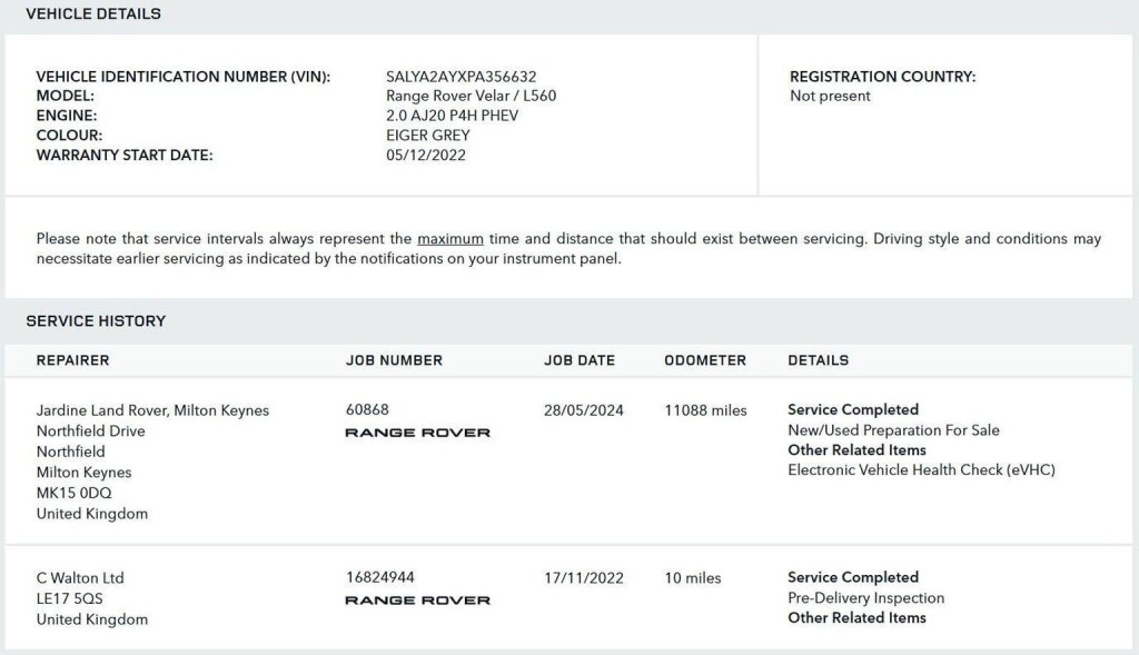 LAND ROVER RANGE ROVER VELAR