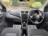 SUZUKI CELERIO